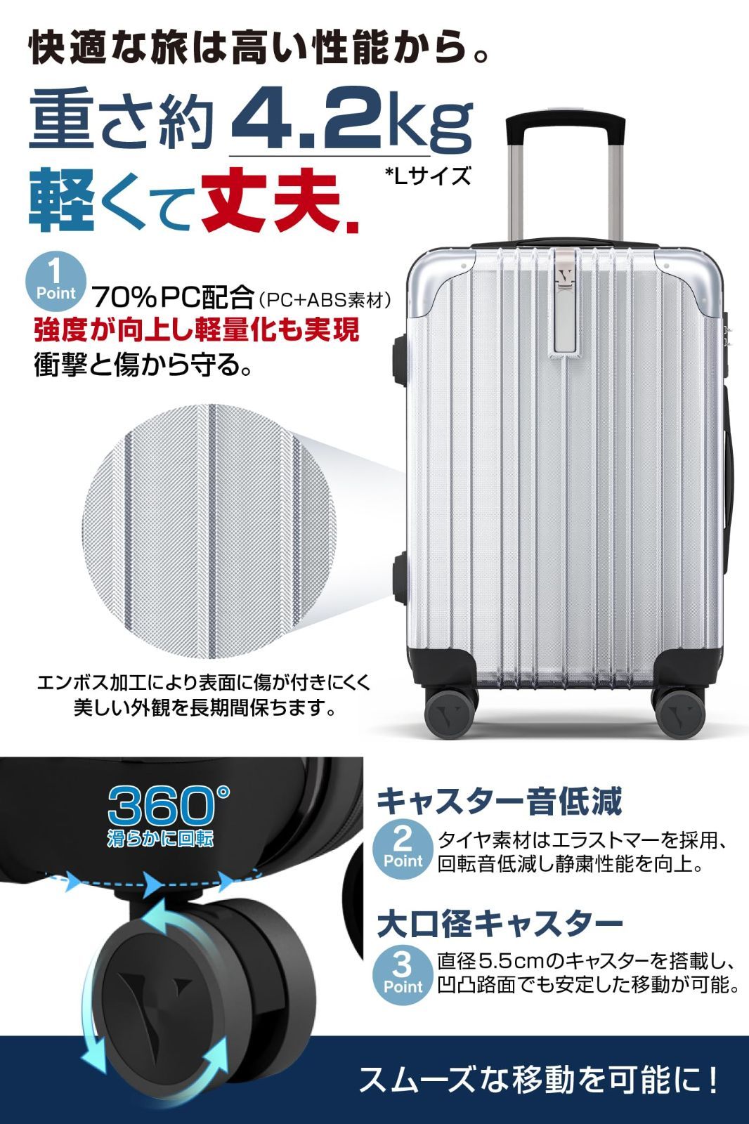 キャリーバッグ キャスター交換