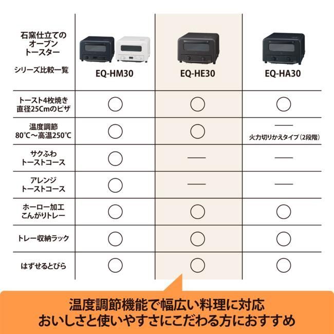 オーブントースター