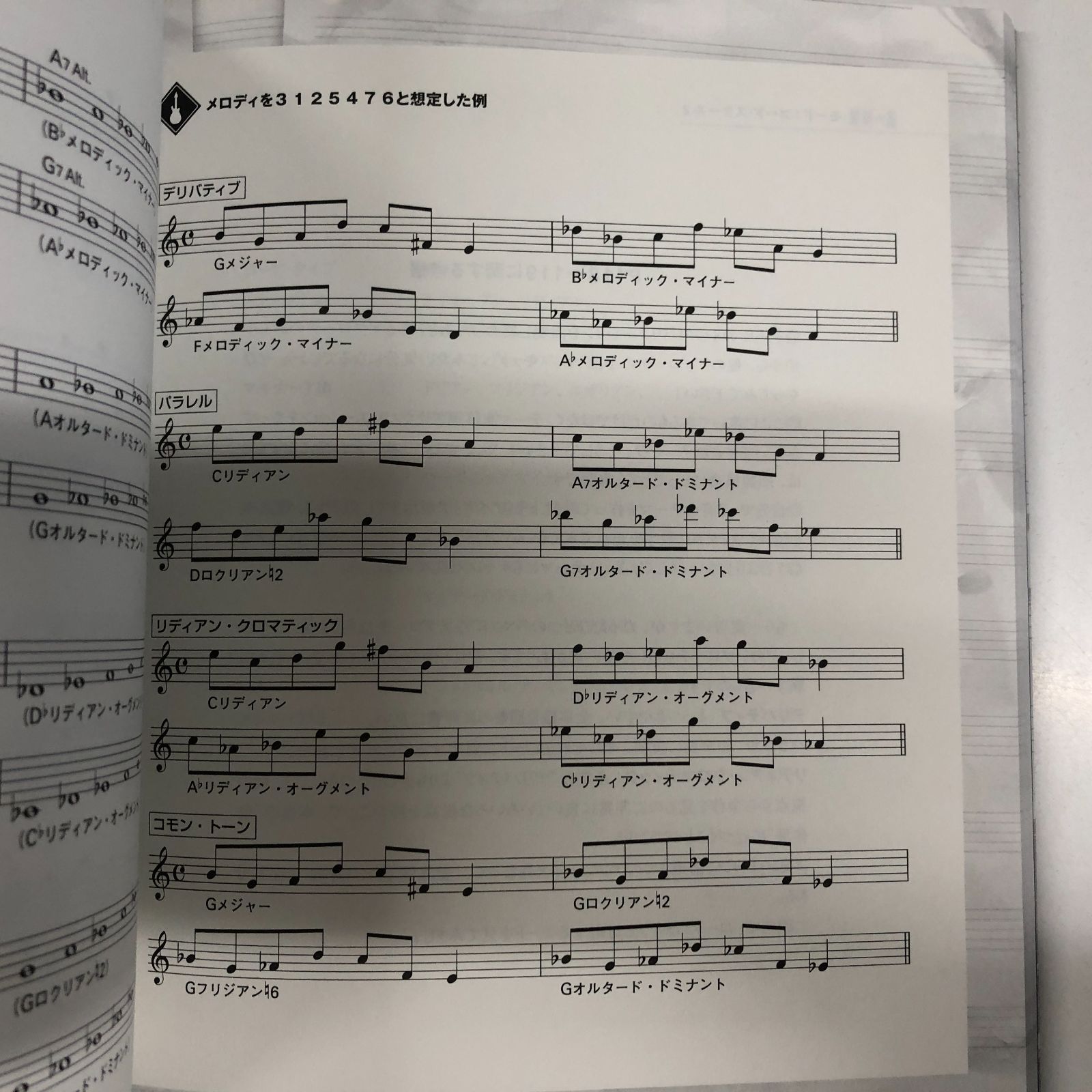 ◇[N]前人未到の即興を生み出すギター演奏の探求 - メルカリ