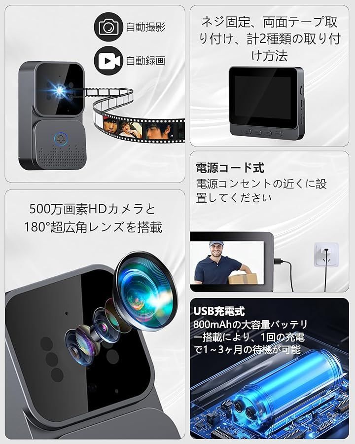 万画素HDカメラ付きインターホン