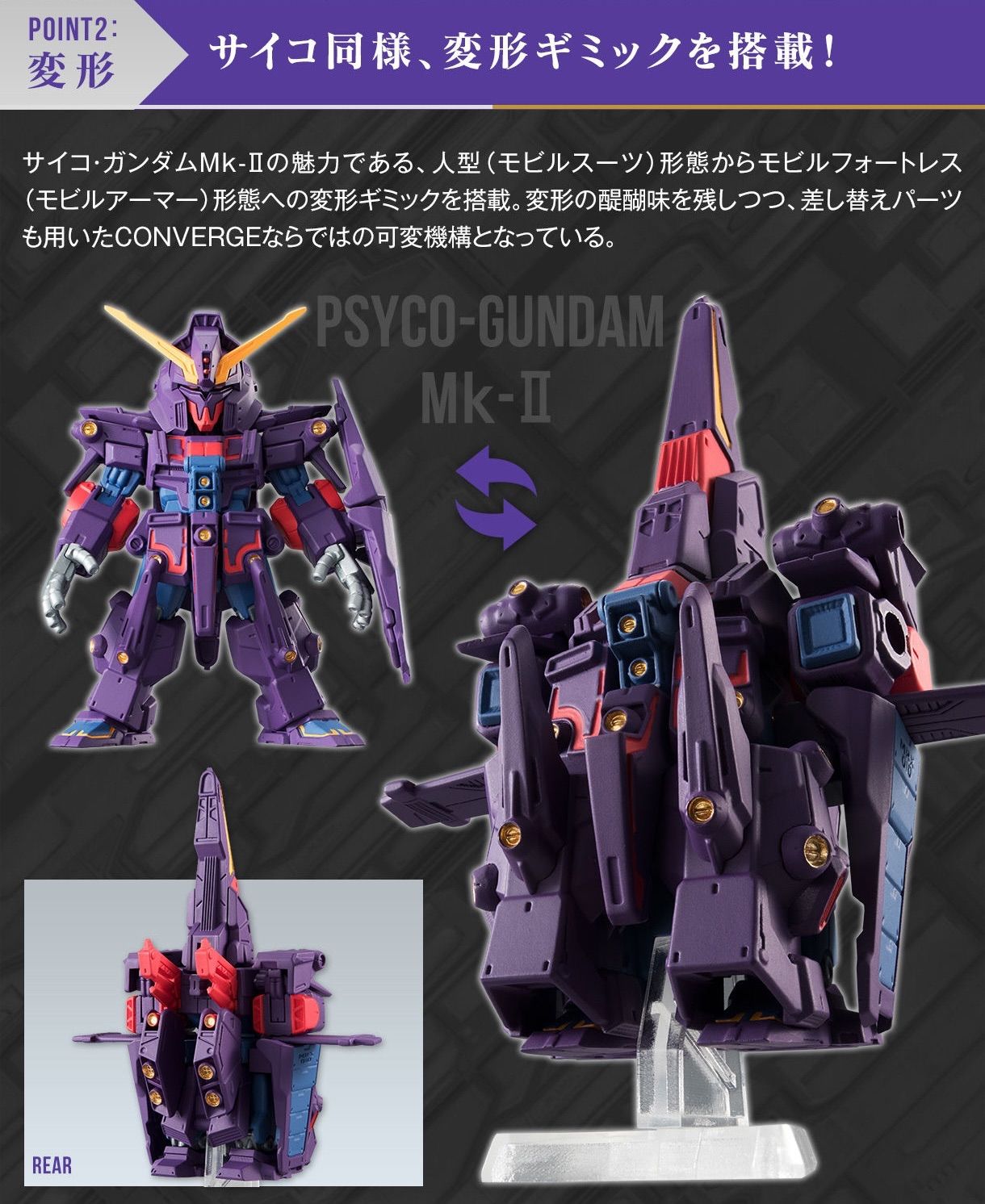 FW GUNDAM CONVERGE：CORE サイコ・ガンダムMk-IIオプション