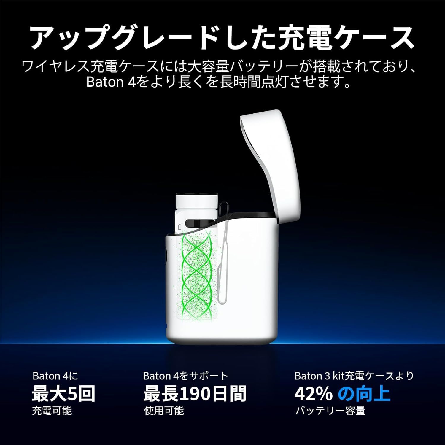OLIGHT Baton 4 Kitフラッシュライト 1300ルーメン