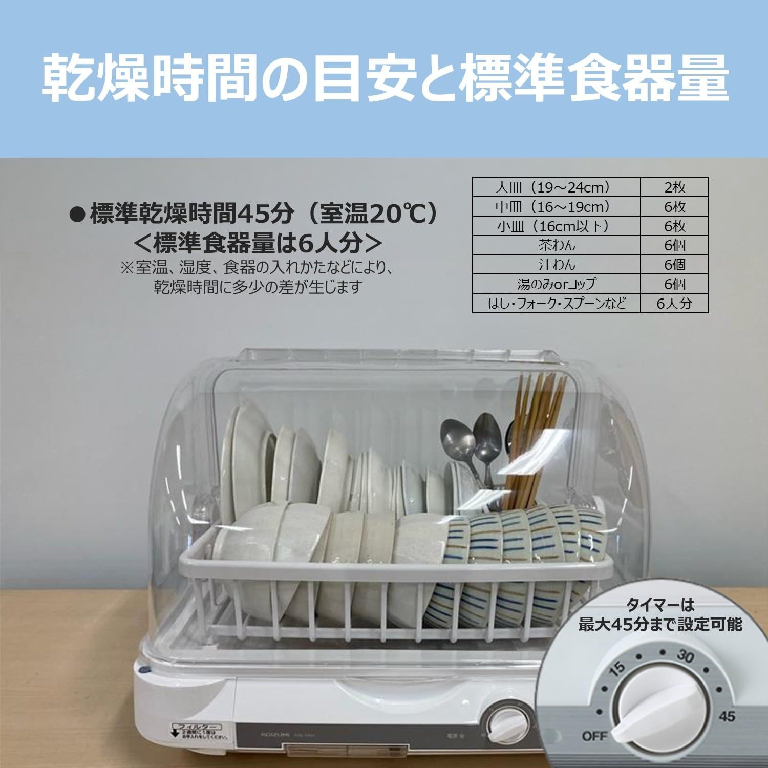  ホワイト 工事不要 清潔 抗菌 樹脂かご KDE 5000 W タイマー付き 温風乾燥 大容量 6人分 食器乾燥機 コイズミ 食器乾燥機 食洗機