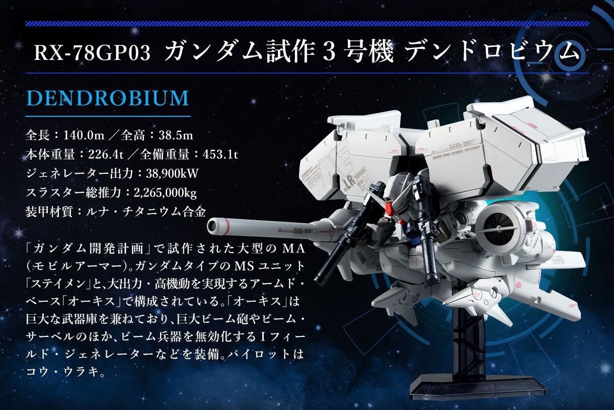 FW GUNDAM CONVERGE CORE ガンダム試作3号機 デンドロビウム＆ノイエ