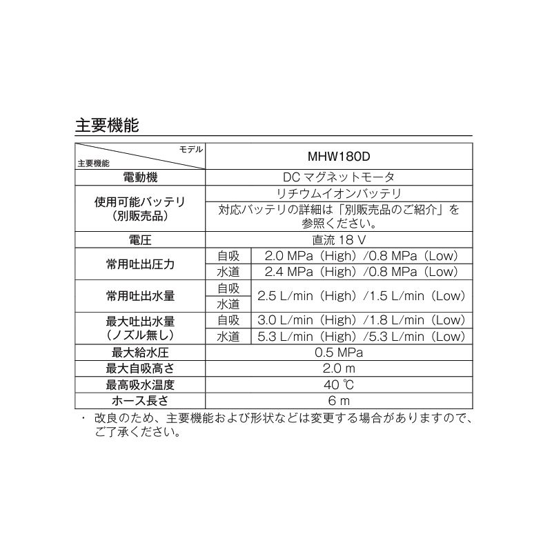 空圧工具その他 充電式洗浄機