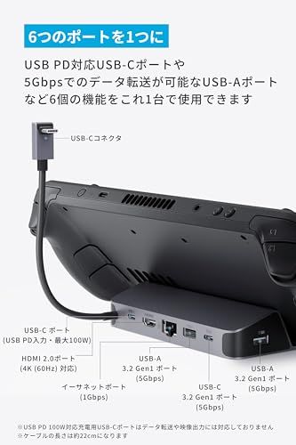 Anker USB-C ハブ 6-in-1 For Game Console Steam Deck 高速データ転送 最大100 W充電 USB PD対応 4 K 60 Hz HDMI 2.0 ポート 1 Gbps イーサネットポート Aポート Cポート|As