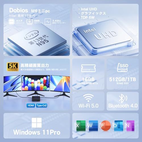 ミニpc 2025新モデル インテル N 95 mini pc Windows 11 Pro office 2025搭載 DDR 4 16 GB 512 Nvme SSD 4コア 4スレッド WIFI 5 小型PC Dobios ミニパソコン 3画面同時出力HDMIs