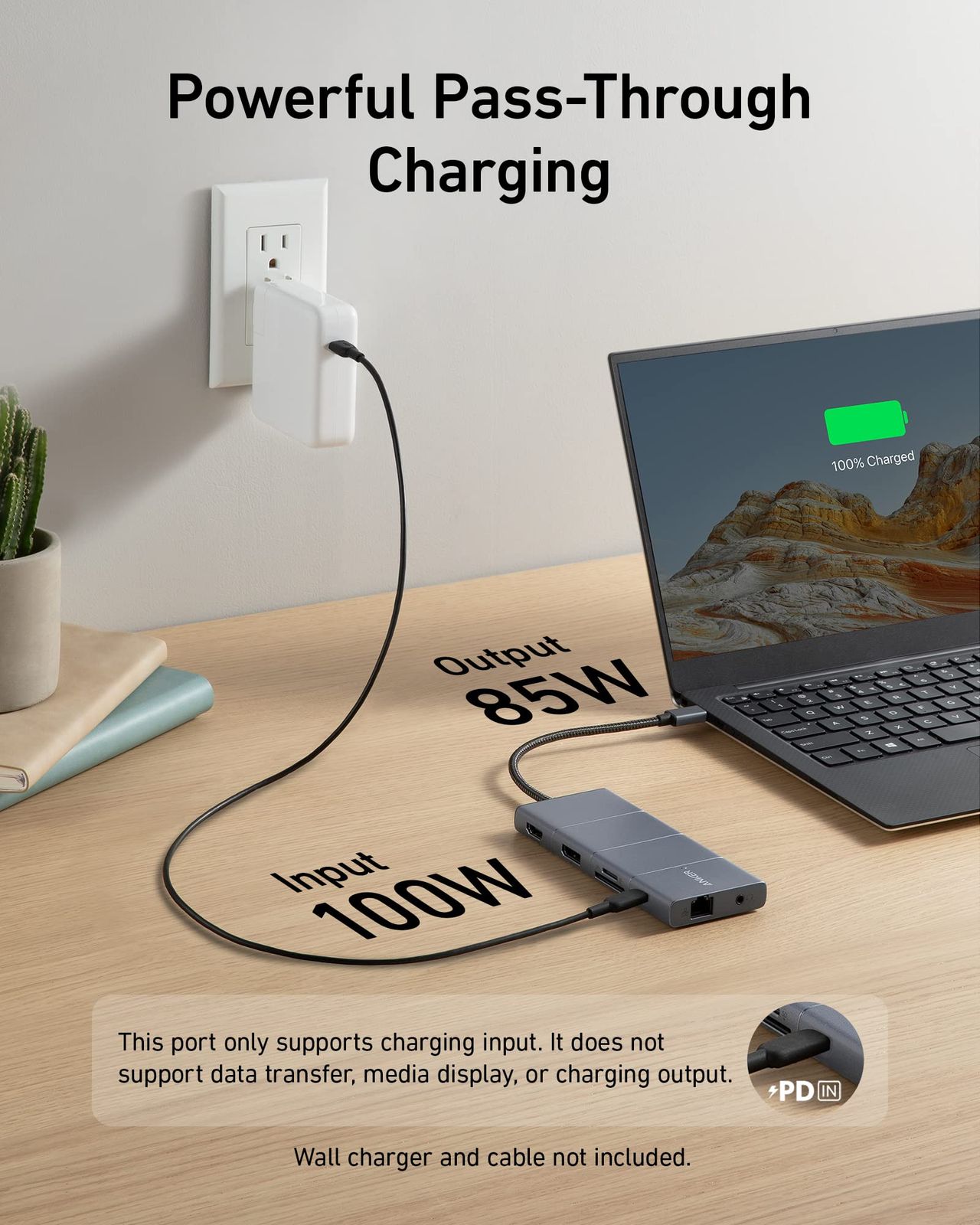 HDMIポート DisplayPort