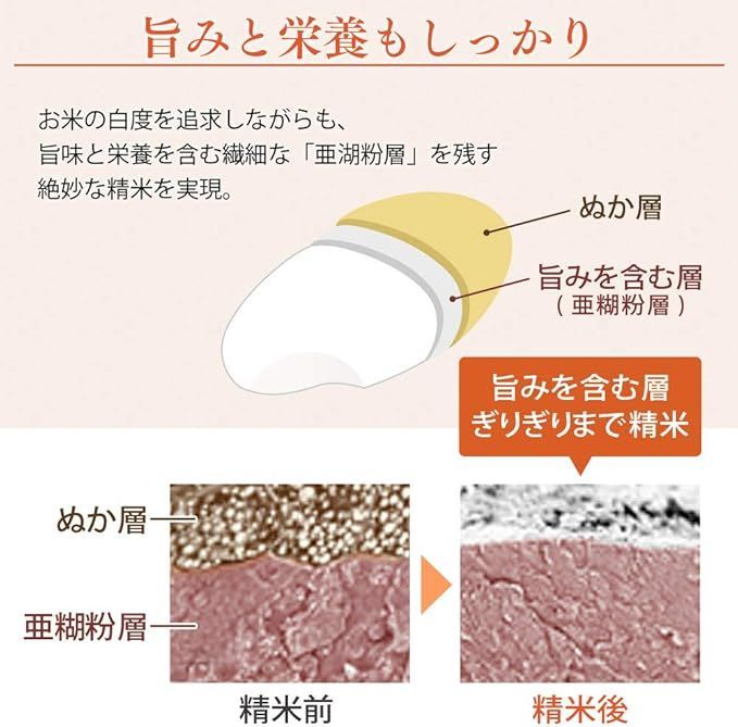  アイリスオーヤマ 家庭用精米機 RCI B 5 W 精米機 炊飯器 餅つき機
