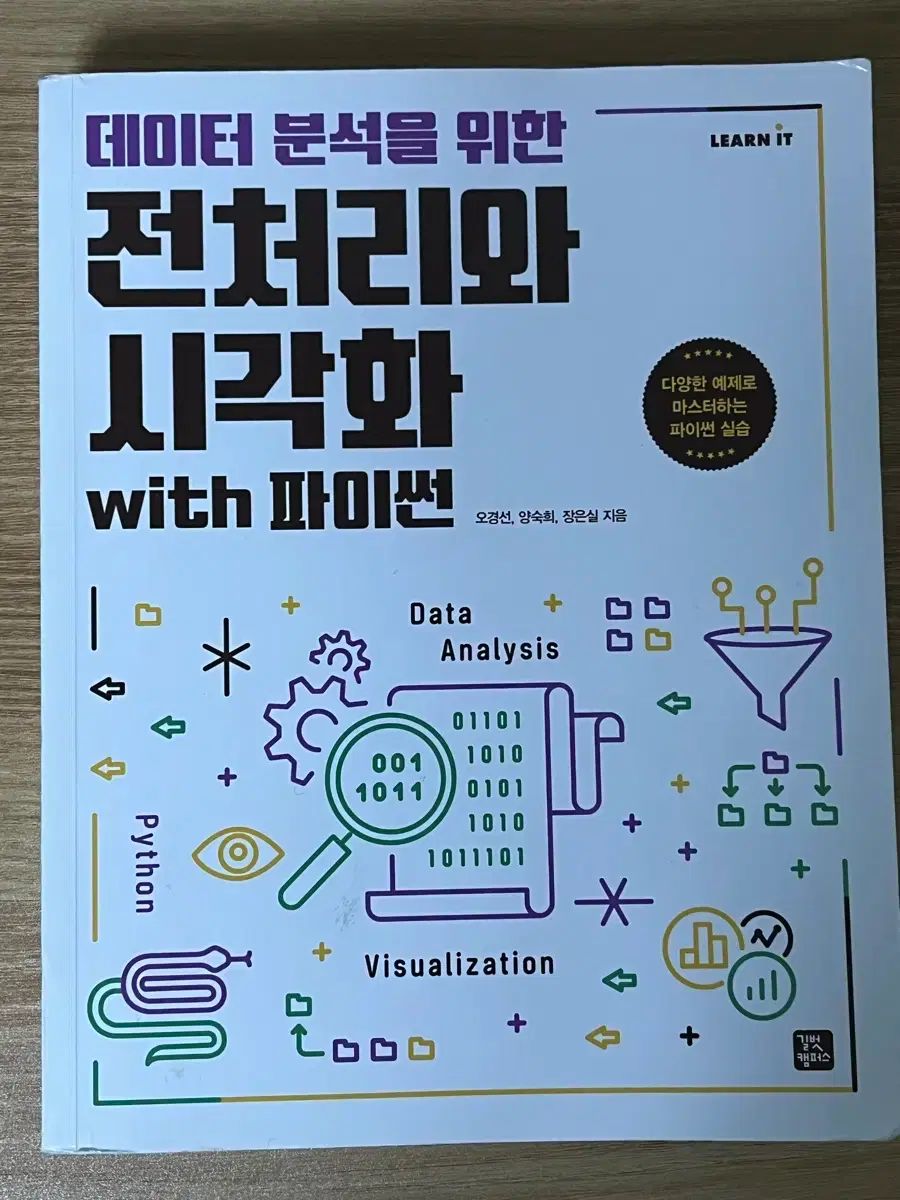 データー分析のための前処理と可視化 with パイソン