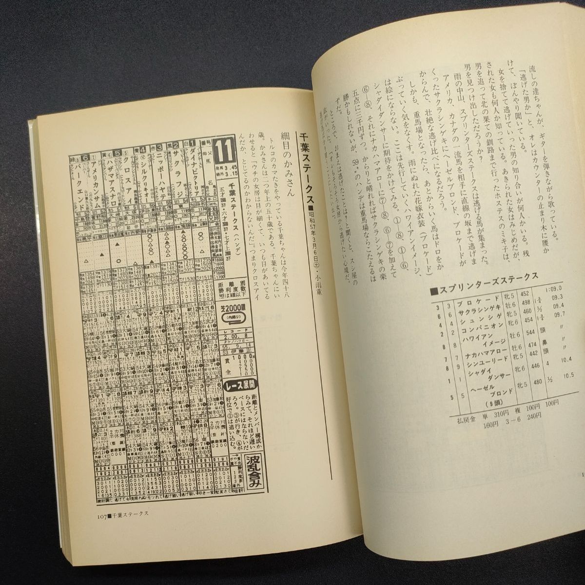 初版多数・小冊子付き】競馬場で逢おう 全巻 6巻セット 寺山修司 JICC