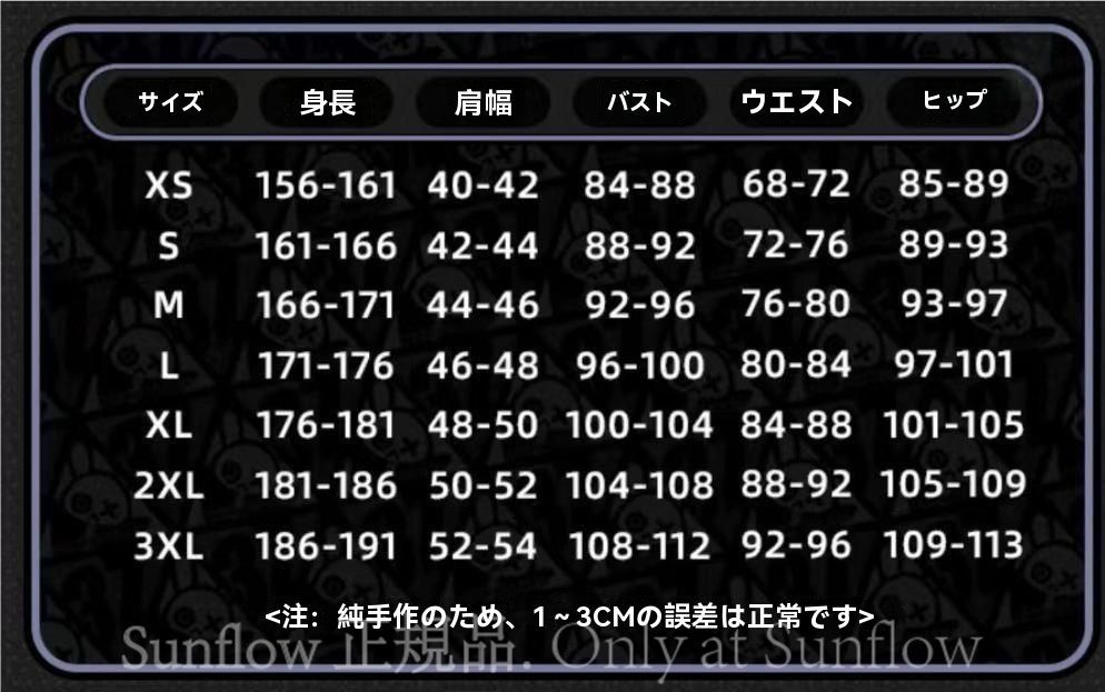 ゼンレスゾーンゼロ フォン