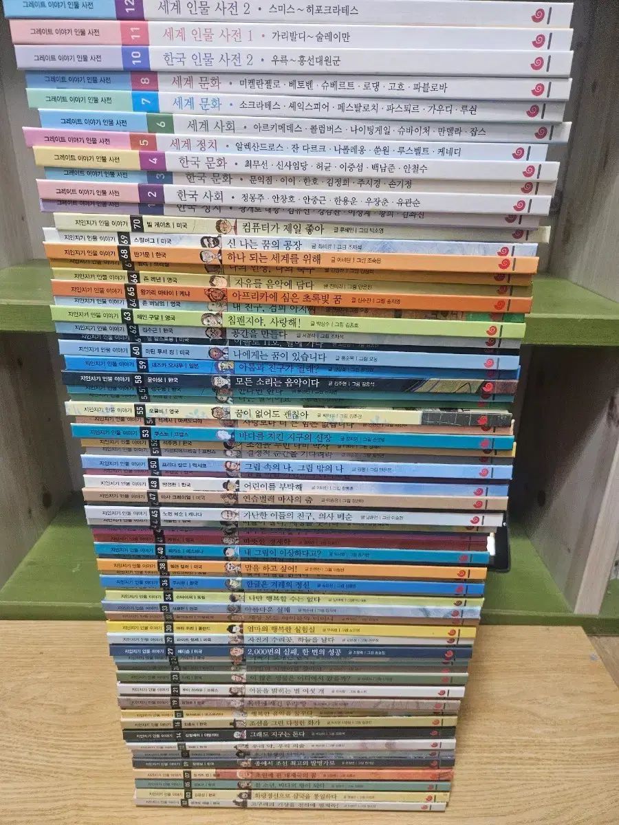 知人物語 70巻 + 人物事典