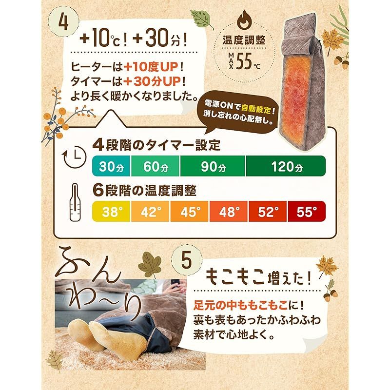 ヒーター内蔵おひとりさま用着るこたつ ダニ対策モード付きこたんぽ