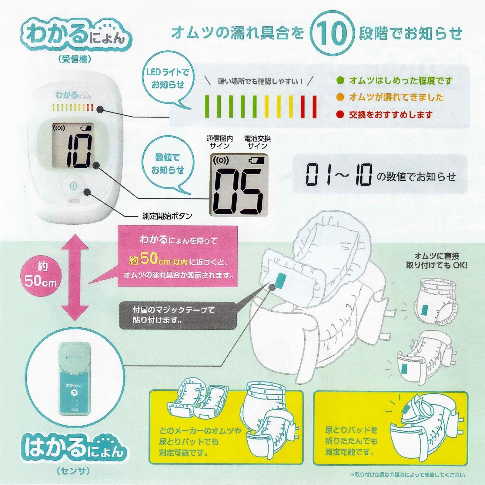 布団の上から尿量を計測できるオムツセンサー