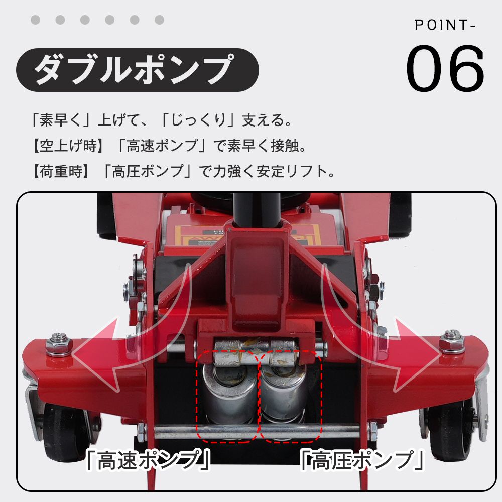 新入荷」全新品 ガレージジャッキ 油圧式ジャッキ 手動式+ 足踏み式 