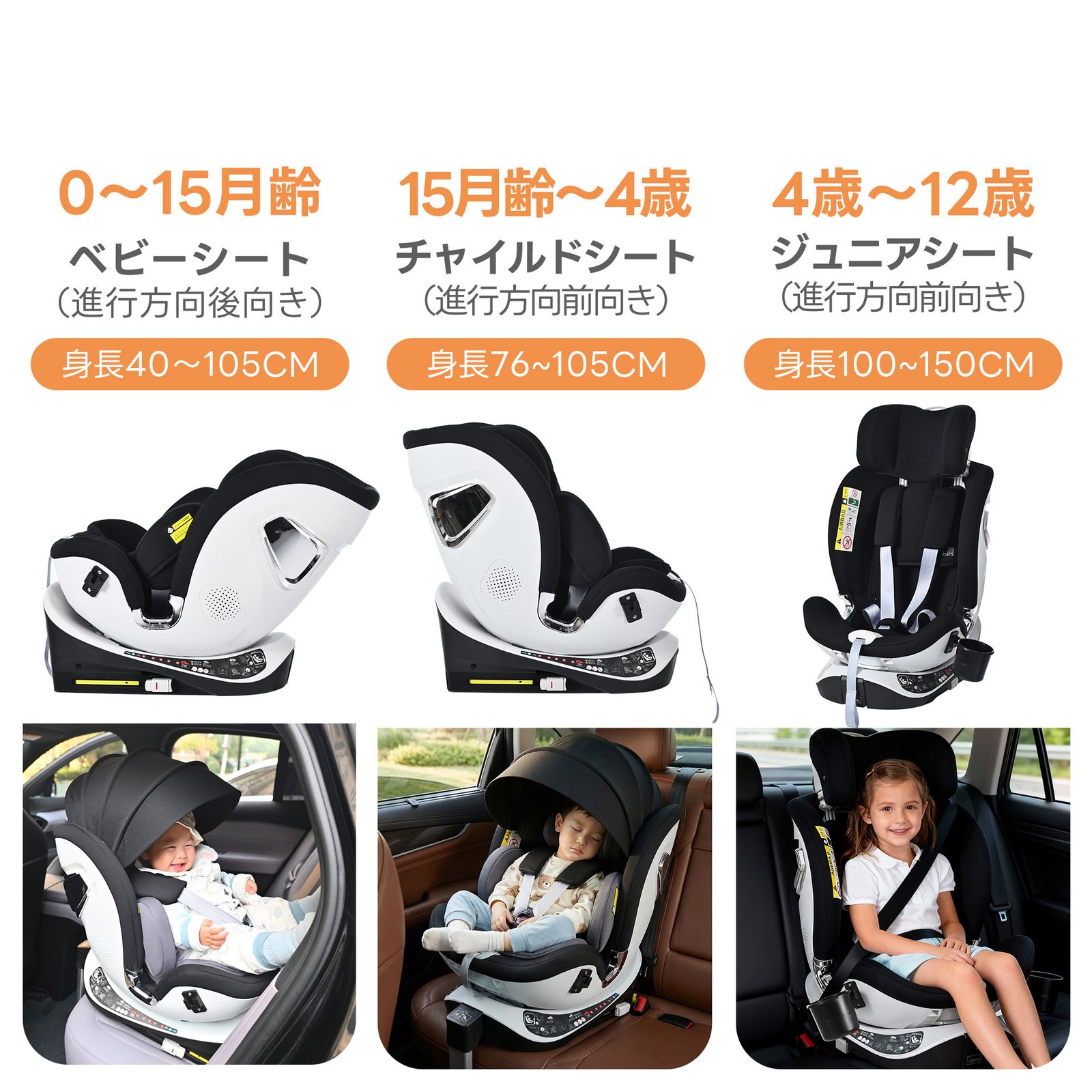 チャイルドシート 回転式チャイルドシート|TZ商品|トヨタモビリティパーツ株式会社 大阪