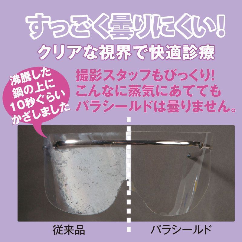 入り 曇りにくさ重視のフェイスシールド ゴーグル 作業用 保護メガネ 防塵 粉塵予防パラシールド チタンフレーム