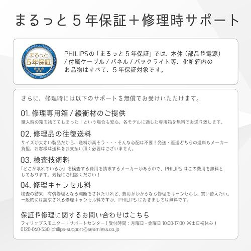 PHILIPS モニターディスプレイ