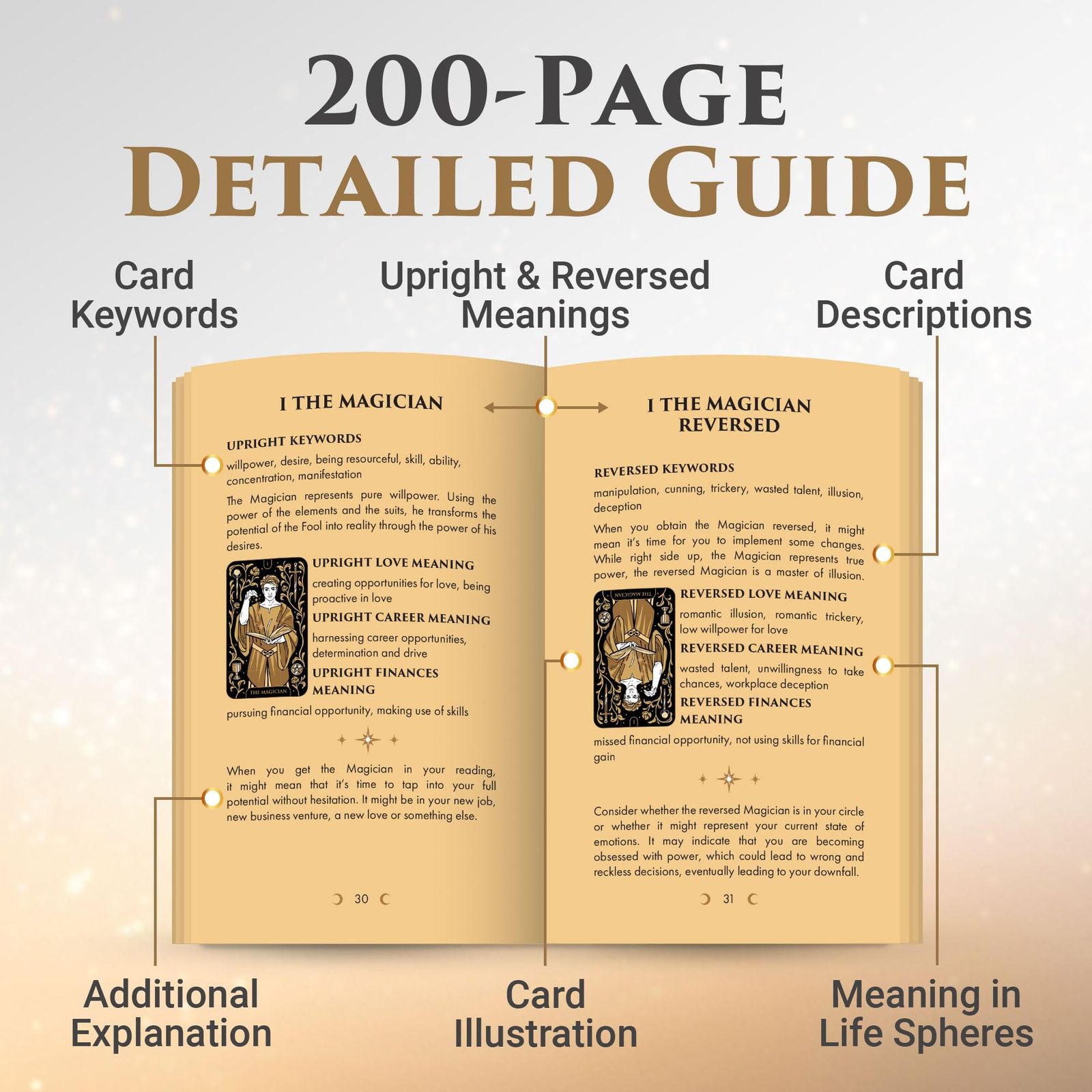 Wyspell タロットカード - スターライトタロット ガイドブック付き