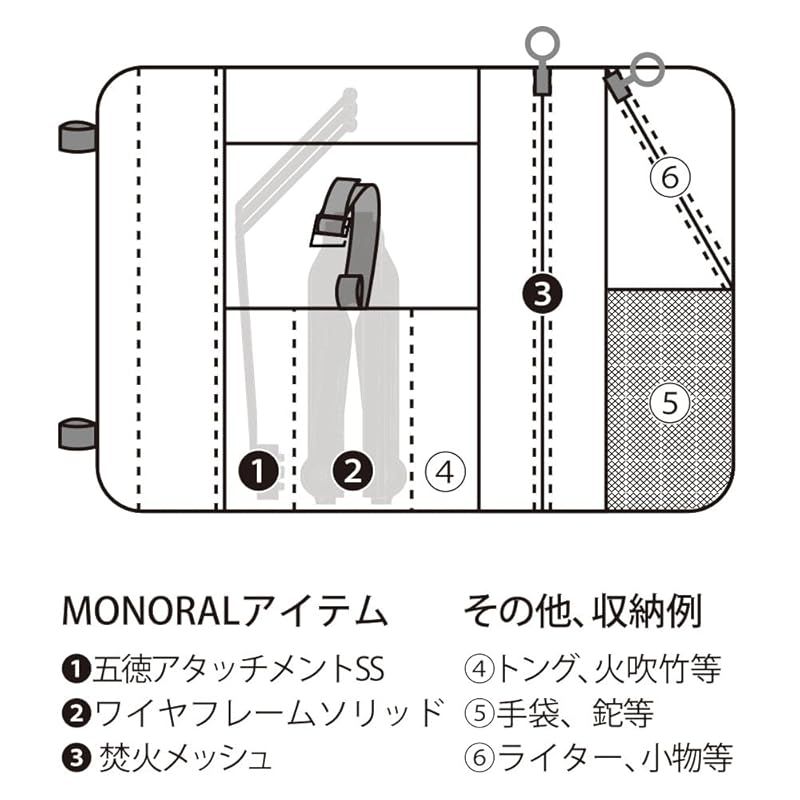 焚き火ツールラップSS