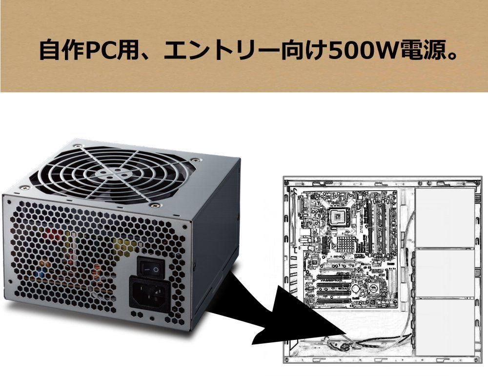 玄人志向 シリーズ 80 PLUS 500 W ATX電源 KRPW-L 5-500 W|80