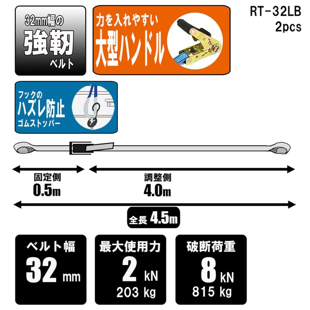 SK 11 エスケー11 ラチェット式ベルト荷締機 2 pcs 4.5 m RT-32 LB