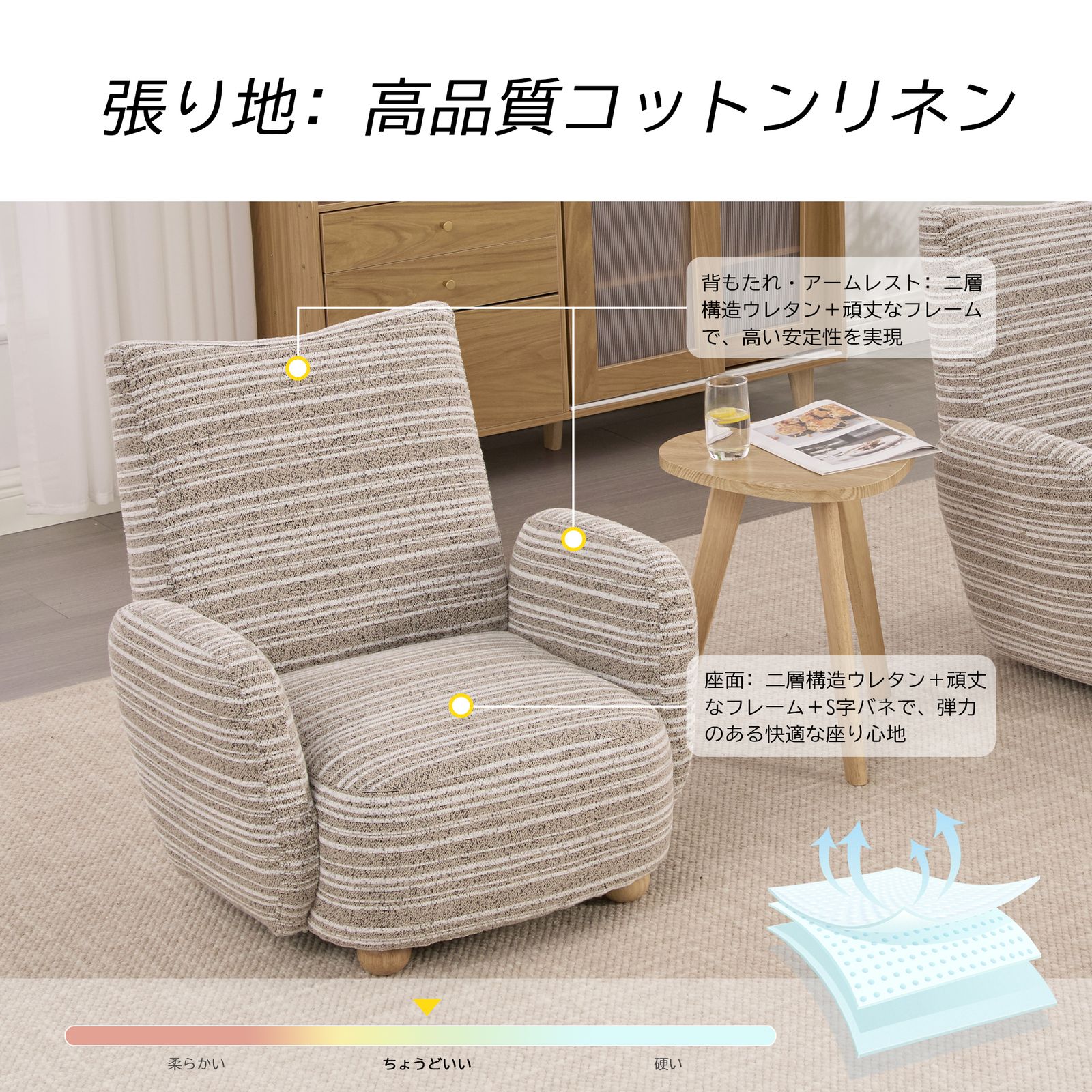 【訳あり新品】1人掛けソファ ラウンジチェア 無垢材 × シェニール生地デザイン 数量限定セール」1人用ソファ ラウンジチェア シェニール生地 無垢材