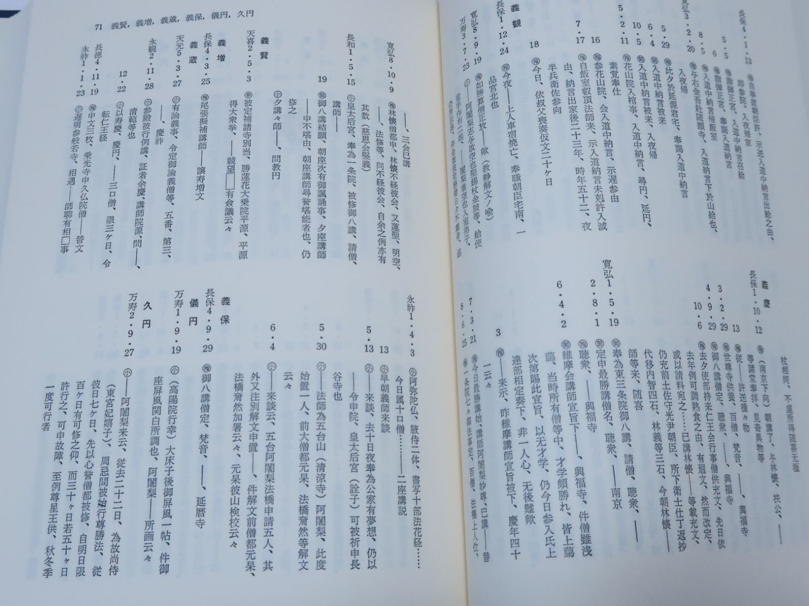  僧伝史料2冊 佐藤亮雄 塩入亮忠大僧正得度の弟子 御堂関白記 小右記 権記 左経記 春記 これら日記類の記事は めて重要な活きた資料 人文 本