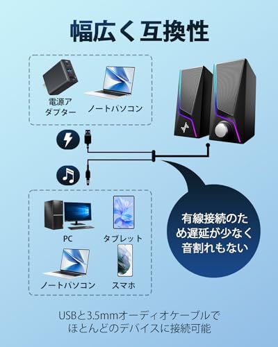 六つのLEDモード搭載 二つのバス強化ポート