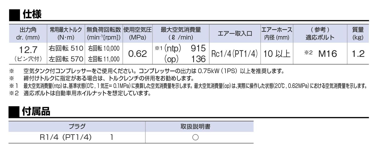  トネ TONE エアーインパクトレンチ ショートタイプ AI 4201 差込角12.7 mm 1|2 レッド 700 N m その他 フェイスケア