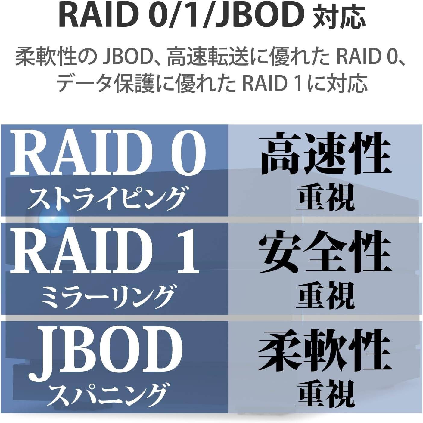 ラシー 外付けHDD