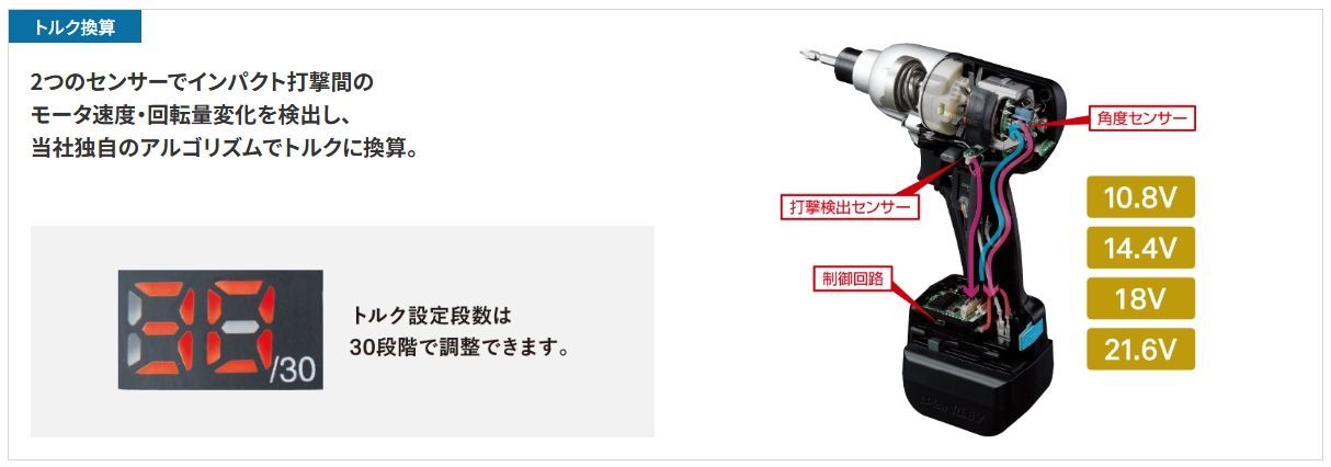  Panasonic インパクトドライバー EZFLA 本体のみ 充電器 電池パックは付属していません 554-351-6000_1201 電動インパクトドライバー ドリル ドライバー レンチ