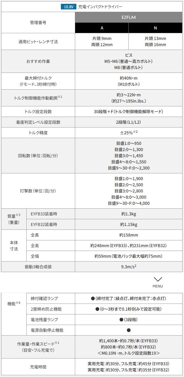 充電器 電池パックは付属していません