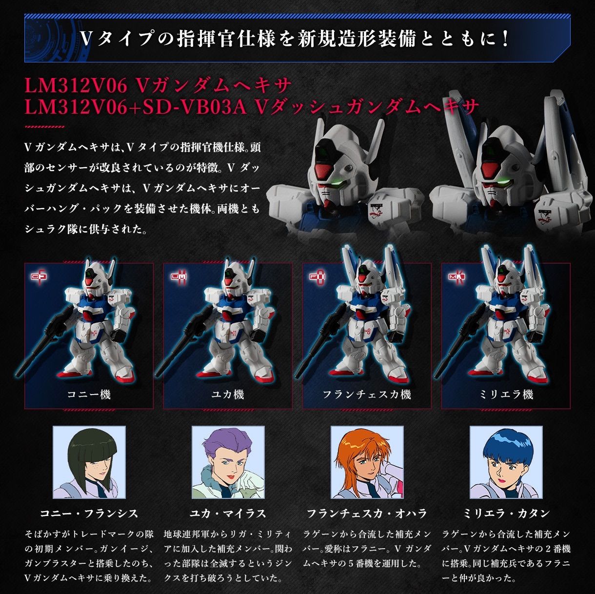 FW GUNDAM CONVERGE:CORE 機動戦士Vガンダム シュラク隊セット - メルカリ