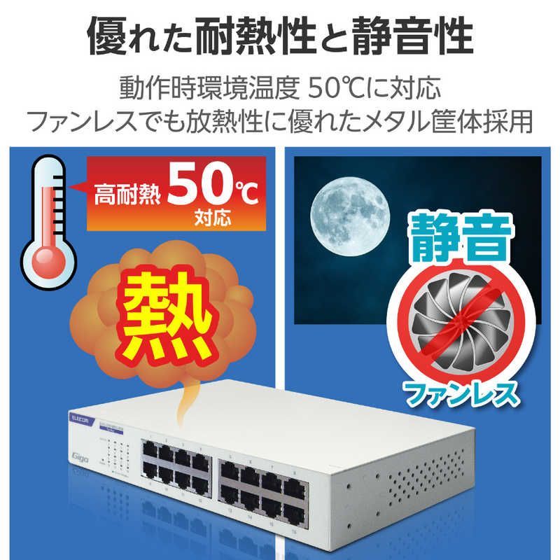 ♥ エレコム ELECOM スイッチングハブ 16ポート |1 Giga対応 |電源内蔵 ホワイト EHC-G 16 MN 2-HW
