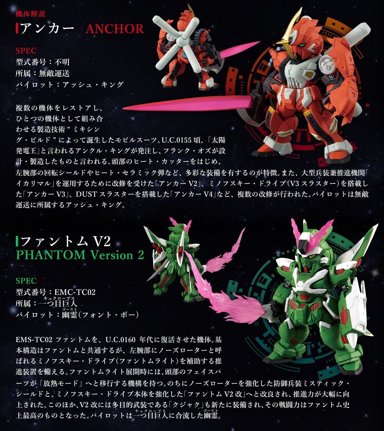FW GUNDAM CONVERGE:CORE 機動戦士クロスボーン・ガンダム DUST