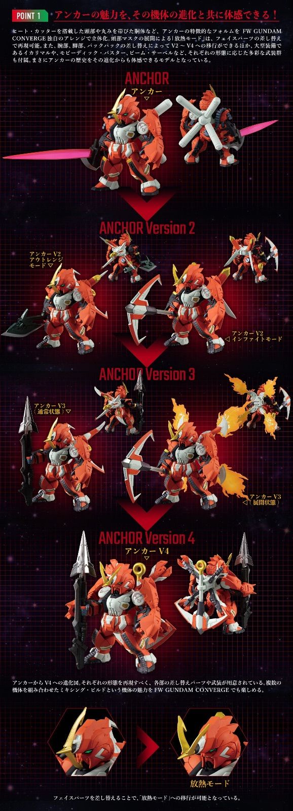 FW GUNDAM CONVERGE:CORE 機動戦士クロスボーン・ガンダム DUST