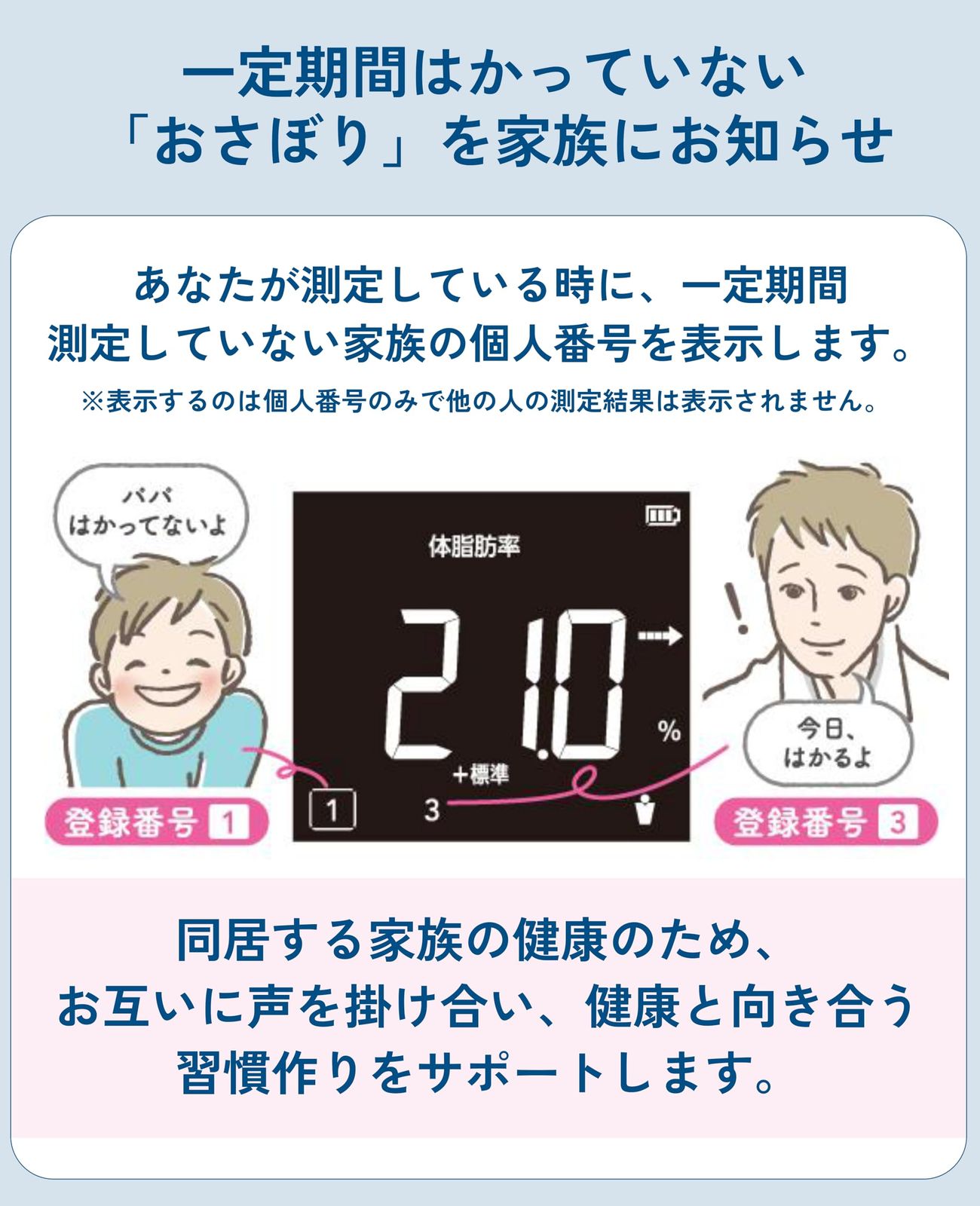 タニタ 体重計 体組成計 スマホ連動 50g単位 バックライト BC-332L PK