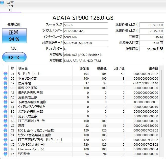  ノートPC NEC LAVIE NS 150 CAB Intel Core i 7 メモリ8 GB ④ Windowsノート本体 ノートPC