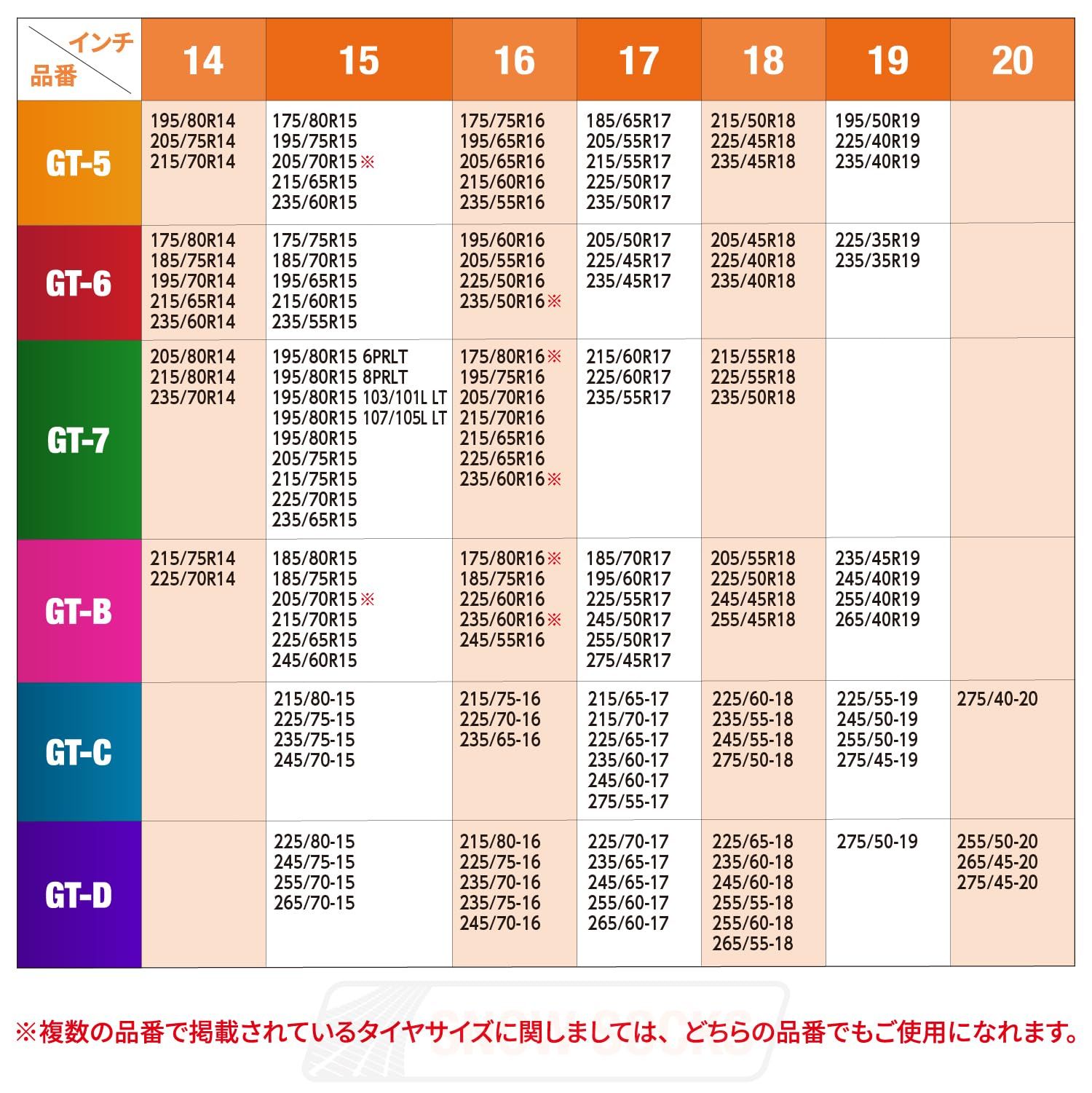 脱着 JOUBERT社製