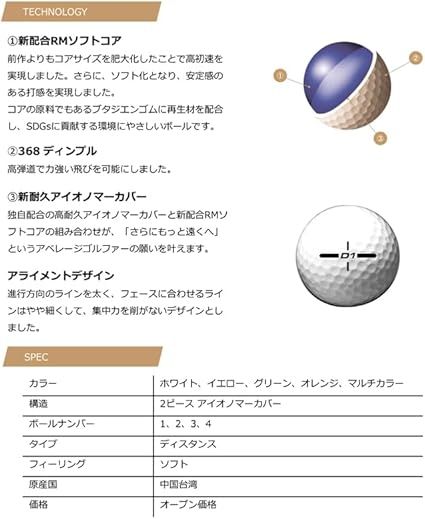 HONMA D 1 BT 2401 ホワイト 1ダース 入