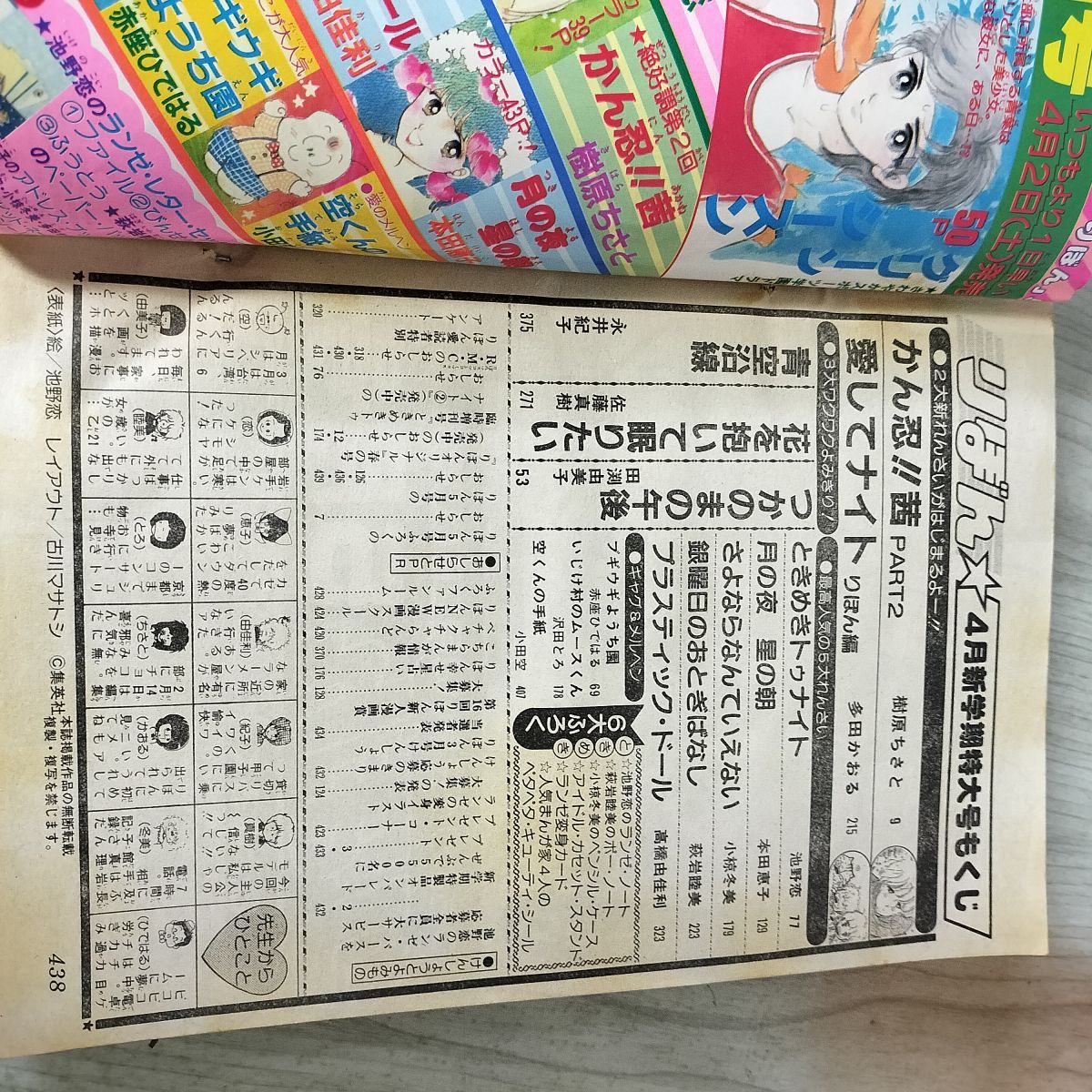 りぼん 1983年 4月号 昭和58年 付録欠 集英社 ときめきトゥナイト 池野
