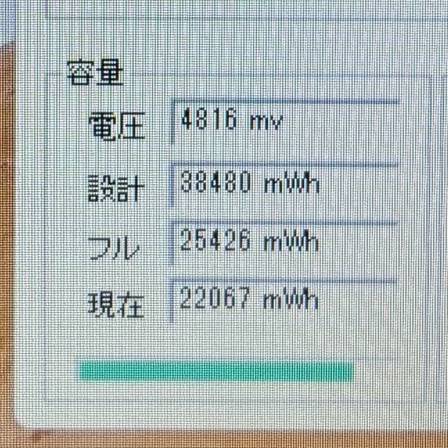 ☆Windows11 最新オフィス2024 SSD 初期設定済すぐつかえます☆NEC