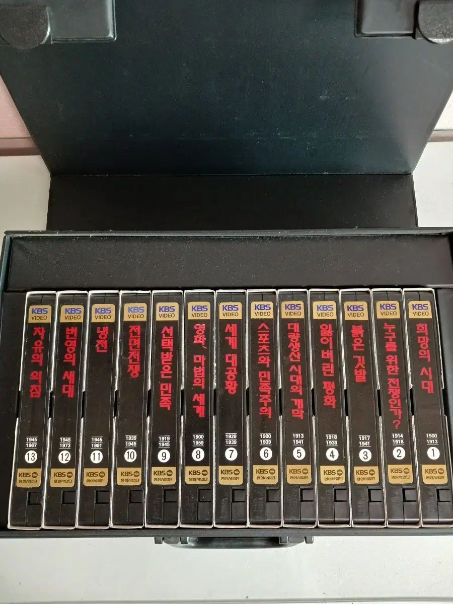 KBS BBC 激動の 世界史 100 年 ビデオテープ 全集