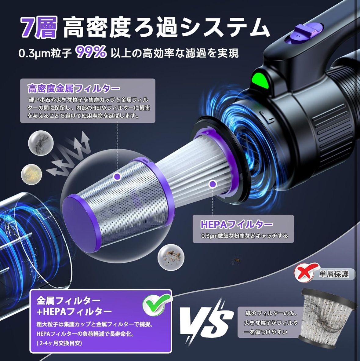 掃除機 コードレス Bivark 28000pa超強力吸引【2025業界初!吹き飛ぶ 