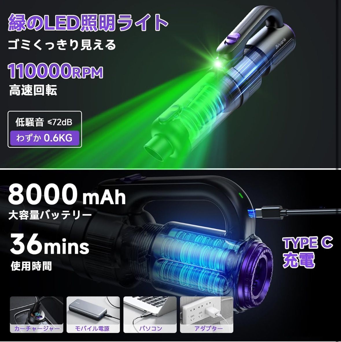 掃除機 コードレス Bivark 28000pa超強力吸引【2025業界初!吹き飛ぶ 