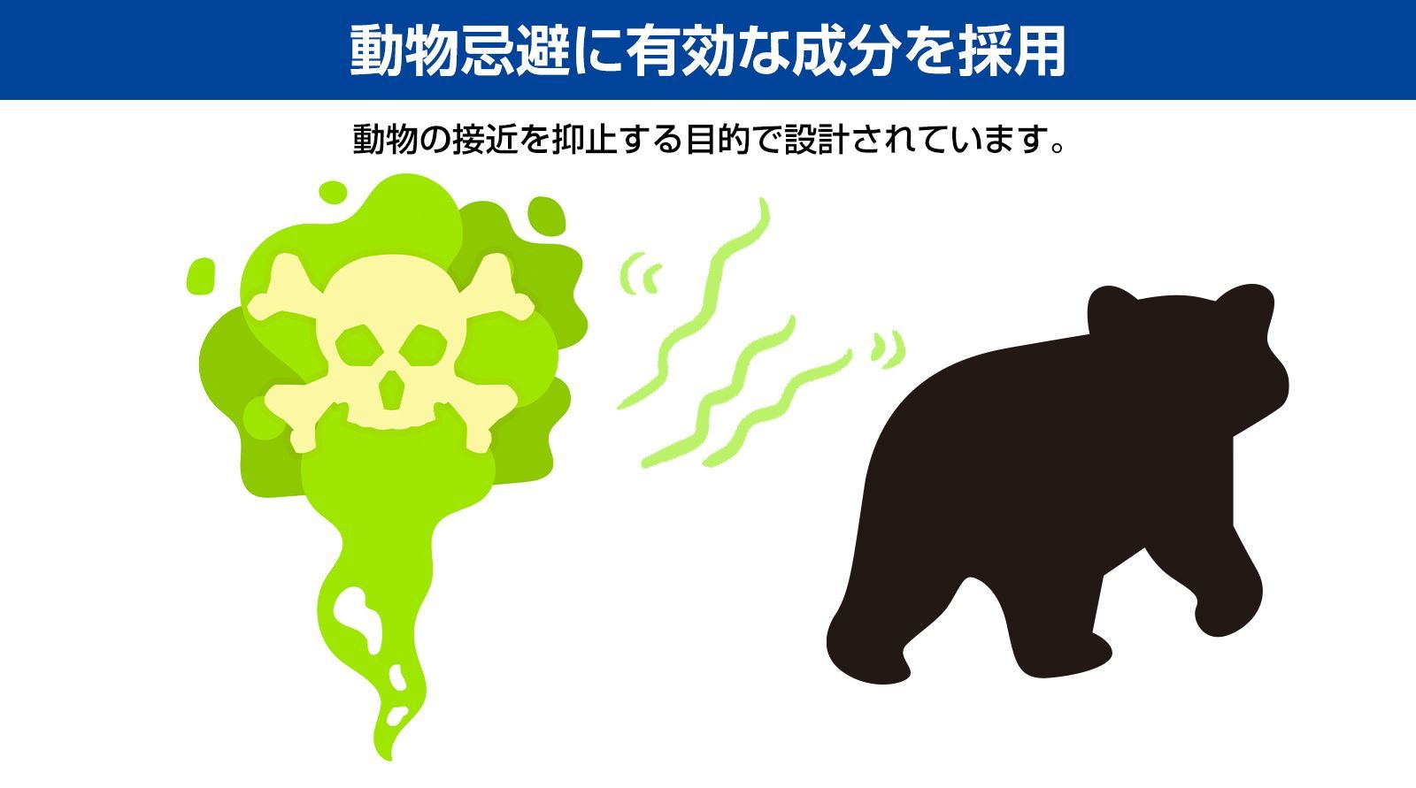  動物接近予防スプレー 携帯用 アウトドア安全グッズ 登山 キャンプ ゴルフ 釣り 夜道 防災 非常用 持ち運び 家庭菜園 田舎暮らし の安全対策 動物 接近予防スプレー 屋外 熊対策 キャップ シュラフカバー その他 登山 クライミング用品