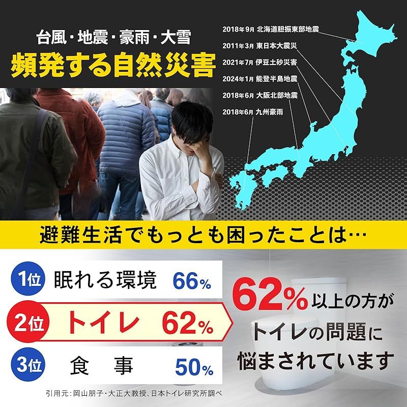 防災士推奨 PYKES PEAK 簡易トイレ スツールトイレ 普段はスツールとして 折りたたみ式 Lサイズ リビング用 非常用 災害用 携帯トイレ 防災グッズ ポータブルトイレ ホワイト