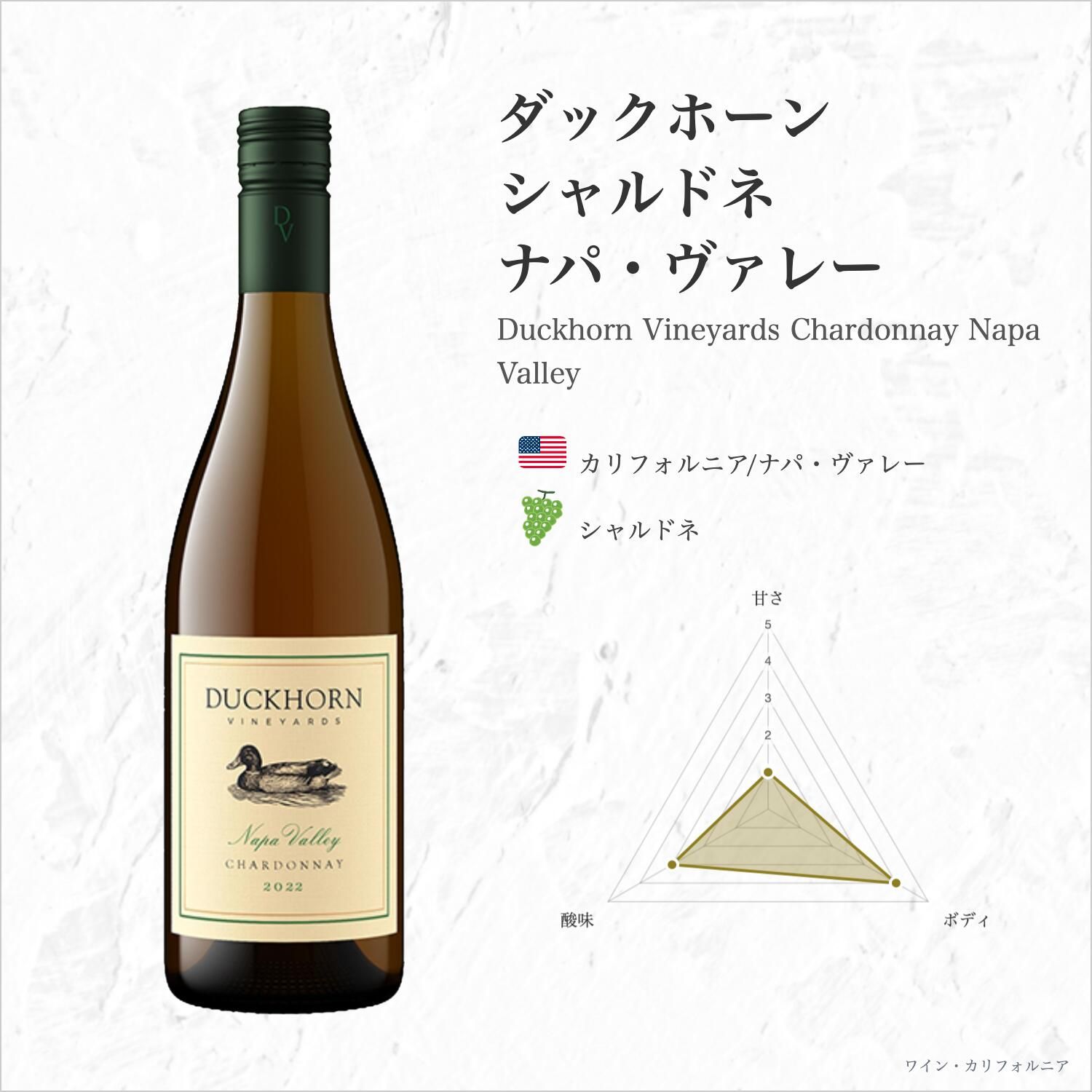 カリフォルニア シャルドネ3本セット(ジャガーナット、ヘス、ダック